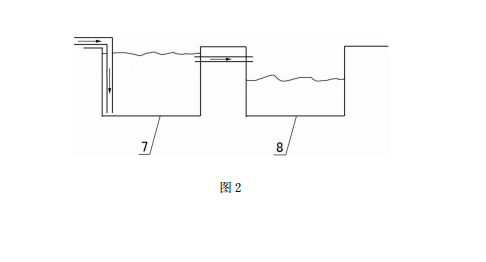土壤淋洗泥漿的高效脫水系統(tǒng)的初級(jí)沉淀池和二級(jí)沉淀池的連接剖面示意圖