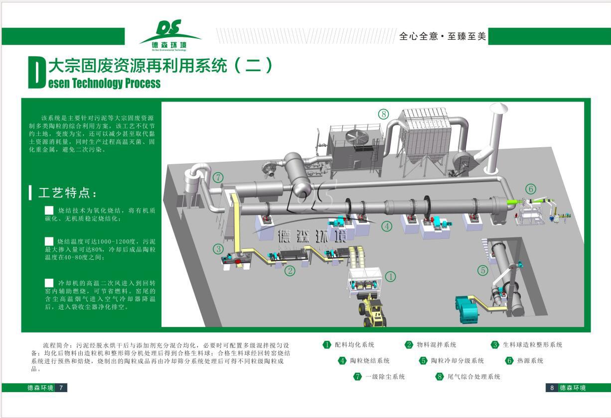 造成土壤污染的原因